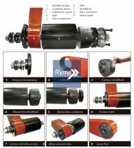 RYME AUTOMOTIVE 320120 - UTIL MONTAJE SILENTBLOCKS SAF